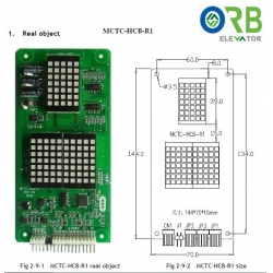 Monarch Serial display/indicator(MCTC-HCB-R1)