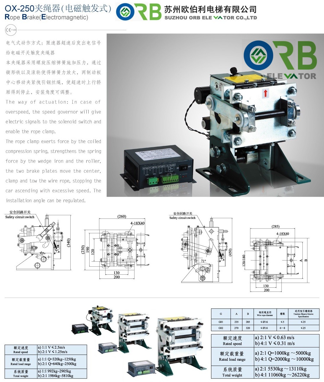 5.2 Rope Brake
