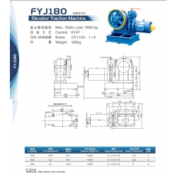 Geared traction machine, Motor