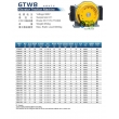 Gearless (PM) traction machine
