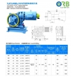 Geared traction machine, Motor