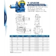 Geared traction machine, Motor