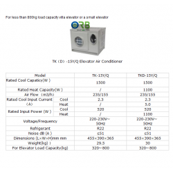 Elevator Air Conditioner