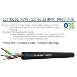 Round cable