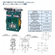 Bi-direction Overspeed Governor for MRL