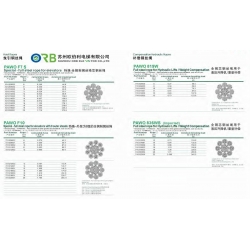 Steel wire rope