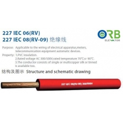 Square Wire