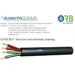 Round cable