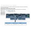 4 panel centre opening asynchronous door operator