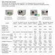 Elevator Air Conditioner(R407C)