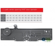 2 panel, Side opening, VVVF car door operator