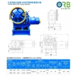 Geared traction machine, Motor