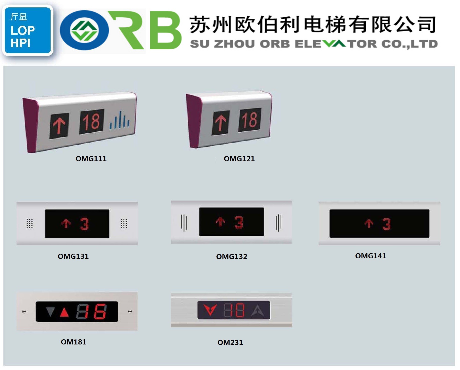 1.2 Floor display