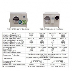 Elevator Air Conditioner