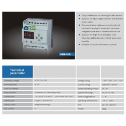 Control unit