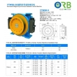 Gearless (PM) traction machine