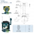 Underneath type Overspeed Governor for MRL