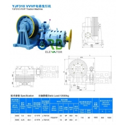 Geared traction machine, Motor