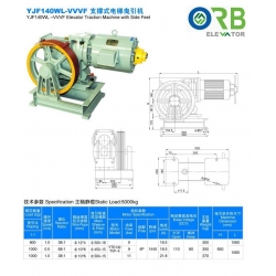 Geared traction machine, Motor