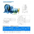 Geared traction machine, Motor