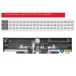 PM 4-C Elevator car door operator