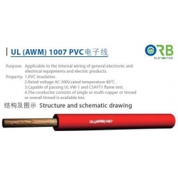 Square Wire