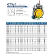 Gearless (PM) traction machine