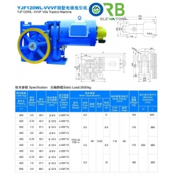 Geared traction machine, Motor