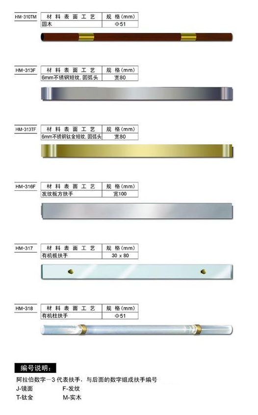 8.6 Elevator Handrail