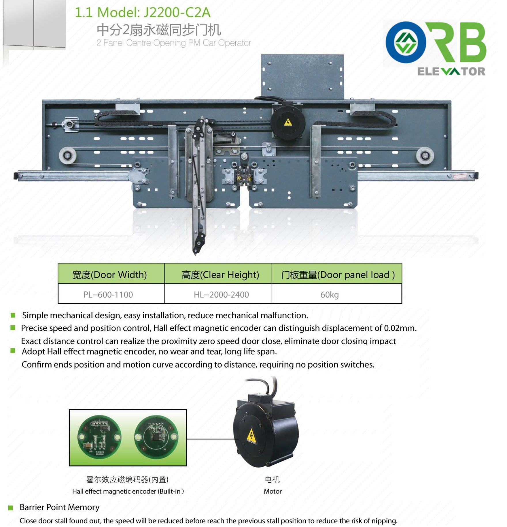 2.1 Fermator style