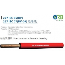 Square Wire