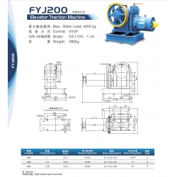 Geared traction machine, Motor