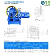 Geared traction machine, Motor