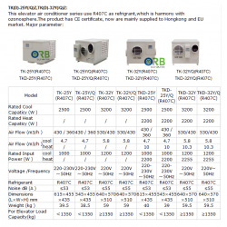 Elevator Air Conditioner(R407C)