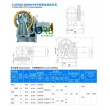 Geared traction machine, Motor