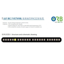 Flat cable
