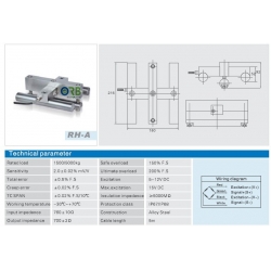 Elevator load sensor (RH-A)