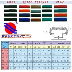 Escalator rubber handrail belt