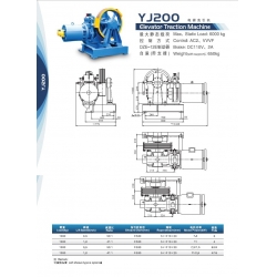 Geared traction machine, Motor