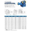 Geared traction machine, Motor