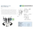 Progressive Safety Gear