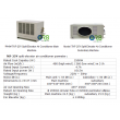 Elevator Air Conditioner