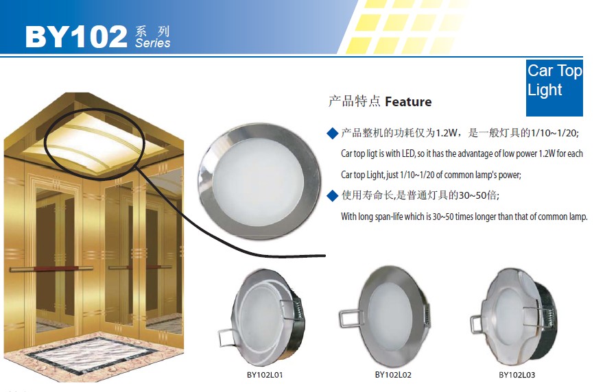 1.5 Cabin parts