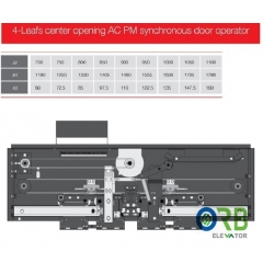 4 panel, Center-AC PM  Elevator car door operator