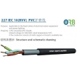 Round cable
