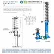 Oil buffer (Spring outside)