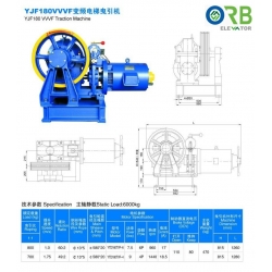 Geared traction machine, Motor