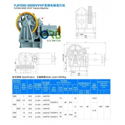 Geared traction machine, Motor